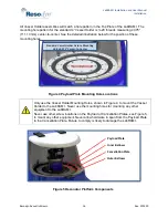 Предварительный просмотр 16 страницы Resodyn LabRAM I Installation And User Manual