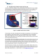 Предварительный просмотр 21 страницы Resodyn LabRAM I Installation And User Manual