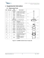 Предварительный просмотр 15 страницы Resodyn LabRAM II User Manual