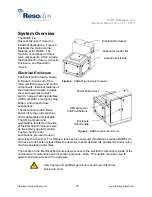 Preview for 10 page of Resodyn RAM5 Installation And Operation Manual