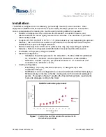 Preview for 12 page of Resodyn RAM5 Installation And Operation Manual