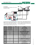 Предварительный просмотр 14 страницы Resol DeltaSol B Pro Mounting And Operation Manual