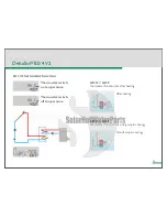 Предварительный просмотр 18 страницы Resol DeltaSol BS/4 V2 Manual