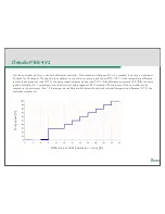 Preview for 20 page of Resol DeltaSol BS/4 V2 Manual