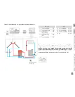 Предварительный просмотр 29 страницы Resol DeltaSol BX Manual