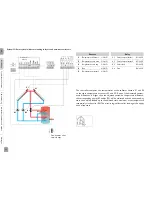 Предварительный просмотр 30 страницы Resol DeltaSol BX Manual