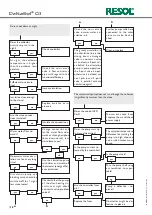 Preview for 18 page of Resol DeltaSol C/3 Mounting, Connection, Operation, Troubleshooting, Examples