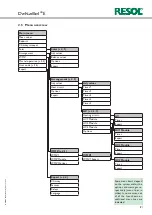 Preview for 9 page of Resol DeltaSol E Manual