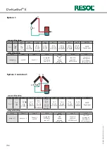 Preview for 16 page of Resol DeltaSol E Manual