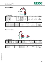 Preview for 17 page of Resol DeltaSol E Manual