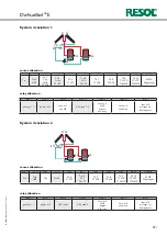 Preview for 19 page of Resol DeltaSol E Manual