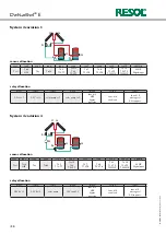 Preview for 20 page of Resol DeltaSol E Manual