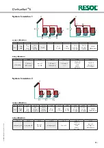 Preview for 21 page of Resol DeltaSol E Manual