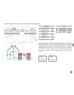 Предварительный просмотр 25 страницы Resol DeltaSol SL Manual