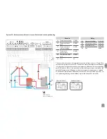 Предварительный просмотр 27 страницы Resol DeltaSol SL Manual