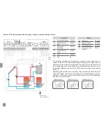 Предварительный просмотр 30 страницы Resol DeltaSol SL Manual