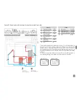 Предварительный просмотр 31 страницы Resol DeltaSol SL Manual