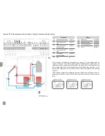 Предварительный просмотр 32 страницы Resol DeltaSol SL Manual