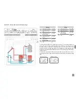 Предварительный просмотр 35 страницы Resol DeltaSol SL Manual