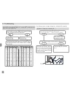 Предварительный просмотр 76 страницы Resol DeltaSol SL Manual