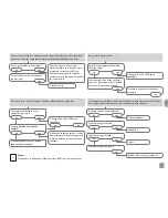 Предварительный просмотр 77 страницы Resol DeltaSol SL Manual