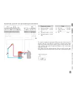 Preview for 15 page of Resol DeltaSol SLL Installation, Operation, Maintenance Manual