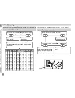 Preview for 52 page of Resol DeltaSol SLL Installation, Operation, Maintenance Manual