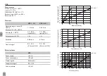 Preview for 11 page of Resol Grundfos Direct Sensors VFD Manual