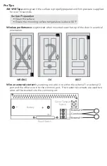 Preview for 2 page of Resolution CryptiX RE601 Series Manual