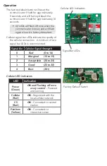 Предварительный просмотр 2 страницы Resolution Interlogix Simon RE929S Quick Start Manual