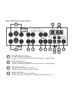 Предварительный просмотр 8 страницы Resolution Opus 21 XS extra sources Owner'S Manual