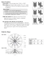 Preview for 2 page of Resolution RE159 User Manual