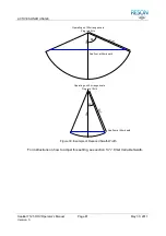 Preview for 103 page of Reson SeaBat 7125 ROV Operator'S Manual