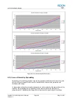 Preview for 112 page of Reson SeaBat 7125 ROV Operator'S Manual