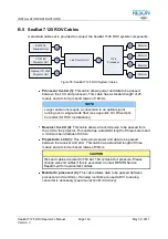 Preview for 165 page of Reson SeaBat 7125 ROV Operator'S Manual