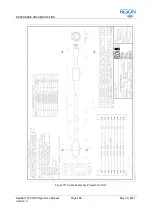 Preview for 184 page of Reson SeaBat 7125 ROV Operator'S Manual