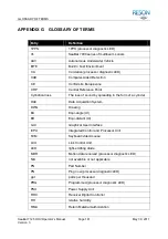 Preview for 197 page of Reson SeaBat 7125 ROV Operator'S Manual