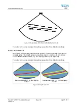 Preview for 119 page of Reson SeaBat 7125 SV2 Operator'S Manual