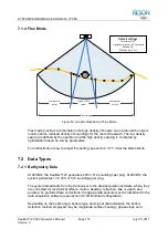 Preview for 134 page of Reson SeaBat 7125 SV2 Operator'S Manual