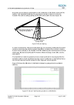 Preview for 138 page of Reson SeaBat 7125 SV2 Operator'S Manual