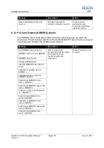 Preview for 146 page of Reson SeaBat 7125 SV2 Operator'S Manual