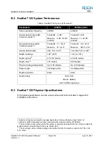 Preview for 164 page of Reson SeaBat 7125 SV2 Operator'S Manual