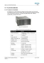 Preview for 167 page of Reson SeaBat 7125 SV2 Operator'S Manual