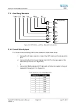 Preview for 179 page of Reson SeaBat 7125 SV2 Operator'S Manual