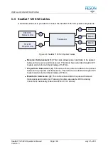 Preview for 182 page of Reson SeaBat 7125 SV2 Operator'S Manual