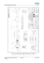 Preview for 194 page of Reson SeaBat 7125 SV2 Operator'S Manual