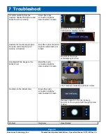 Preview for 36 page of Resonance Technology CinemaVision Installation & Operation Manual