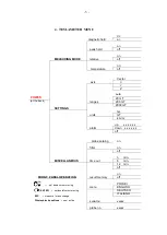 Preview for 5 page of Resonance Technology RX-25b Short Manual