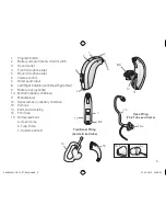 Предварительный просмотр 9 страницы ReSound 6941C-LO85 User Manual