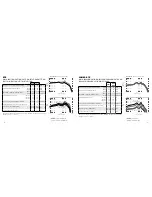 Предварительный просмотр 26 страницы ReSound AL467-DIW User Manual